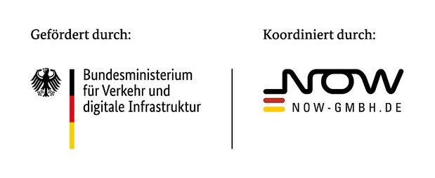 Logokombi_gefoerdert-durch-BMVI-koordiniert-durch-NOW_de.png